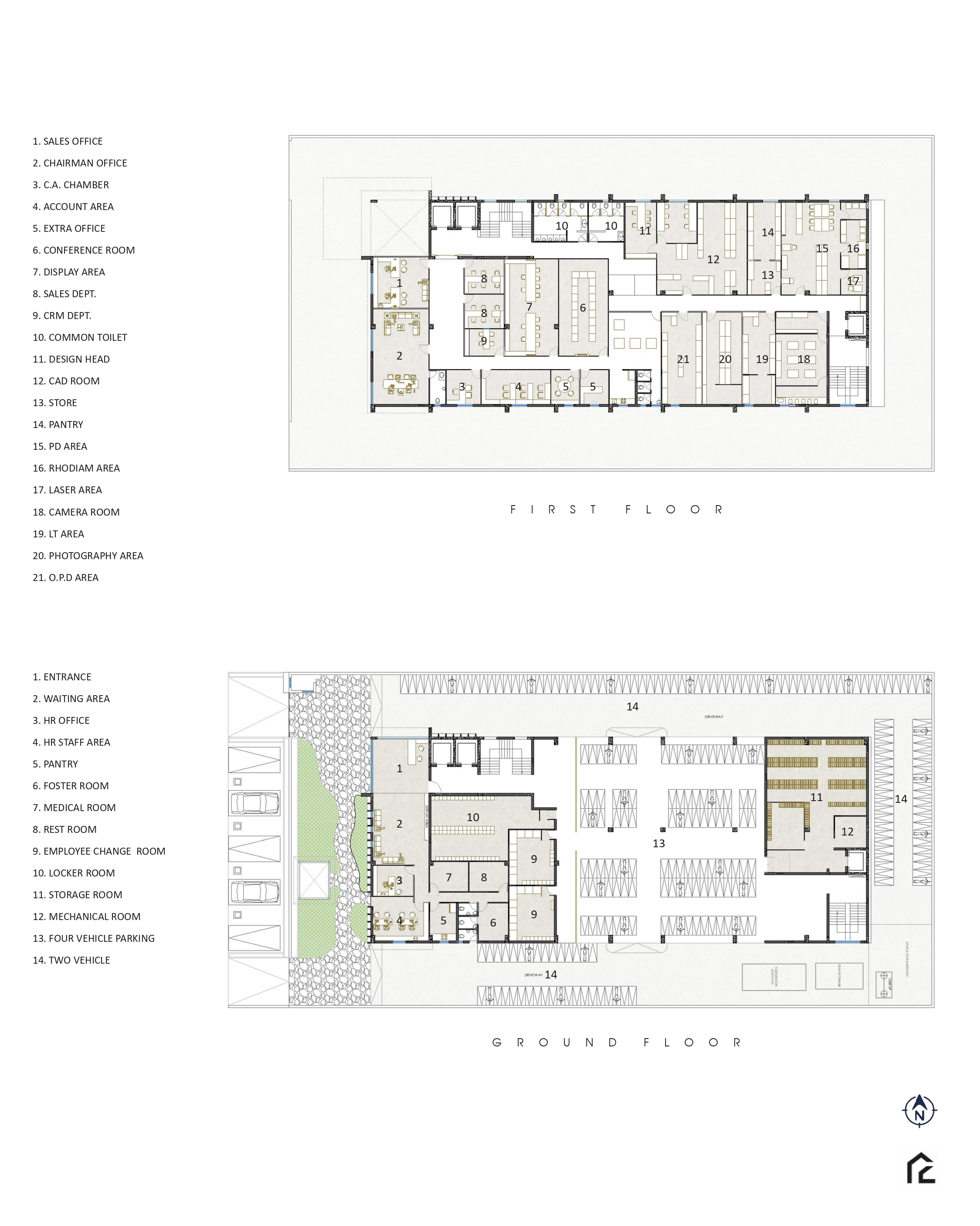 Tanvi Gold Industrial Facility